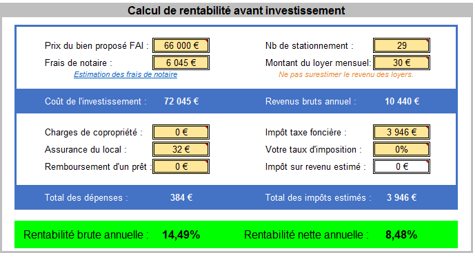 Calcul de rentabilité lot de 29 garages